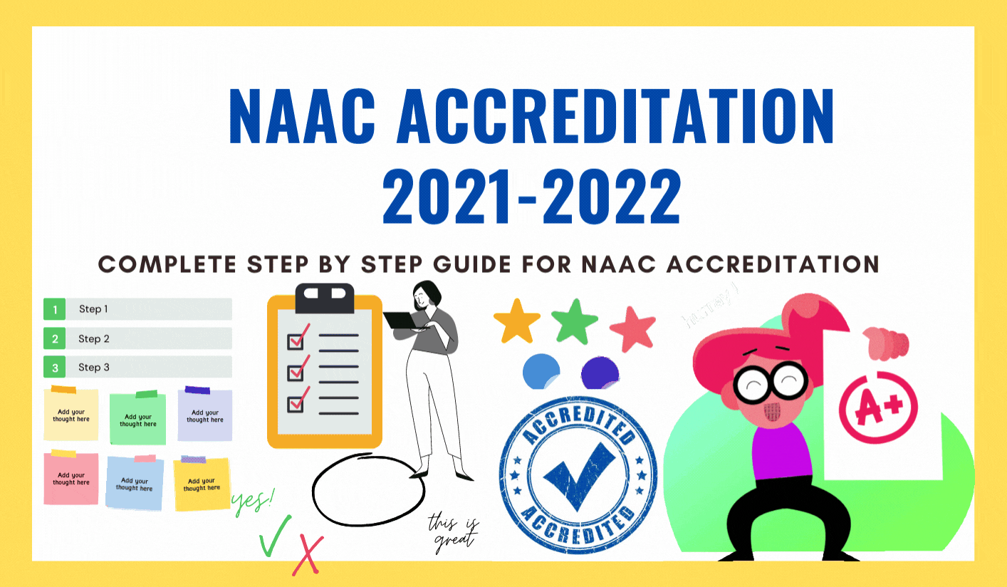 NAAC Accreditation 2021-22